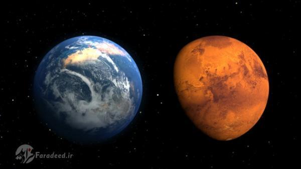 آیا در مریخ دریاچه آب شور وجود دارد؟