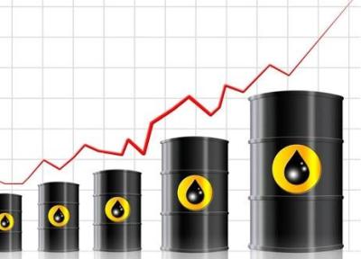 افزایش قیمت نفت در پی کاهش نگرانی از تقاضای سوخت